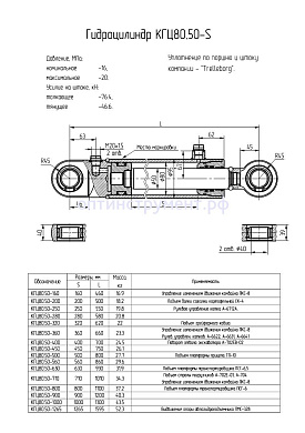 Гидроцилиндр КГЦ 80.50-400